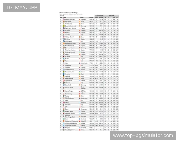 北京足球联赛最新积分榜全面解析及球队实力对比排行榜 北京足球联赛最新积分榜全面解析及球队实力对比排行榜