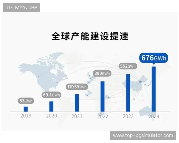 体育技术发展趋势与竞技表现优化策略深度分析